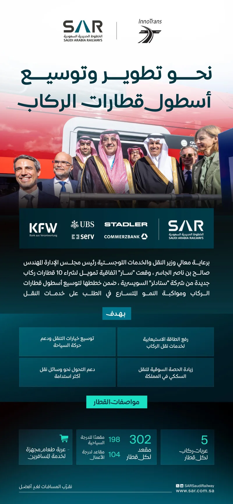 راه‌آهن عربستان برای خرید ۱۰ قطار مسافربری جدید قرارداد تأمین مالی امضا کرد