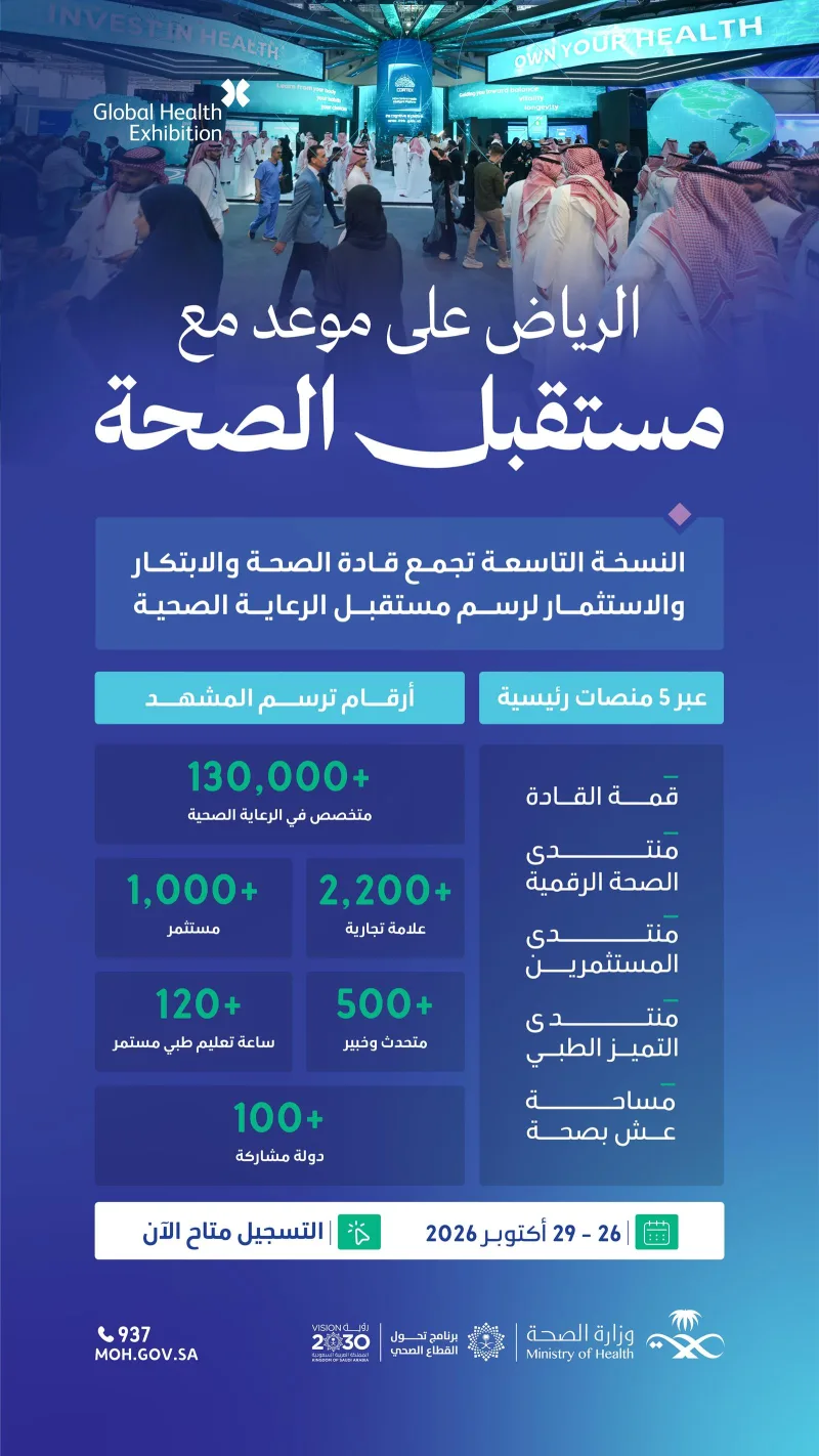 مجمع جهانی سلامت ۲۰۲۶ با شعار «در سلامت سرمایه‌گذاری کنید» در ریاض