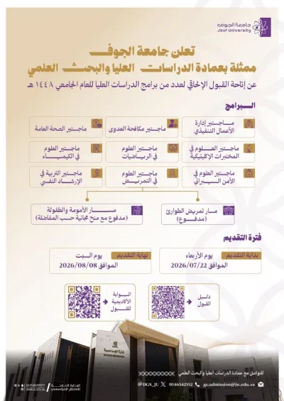 قبول إلحاقي في تسعة برامج ماجستير بجامعة الجوف للعام 1448هـ