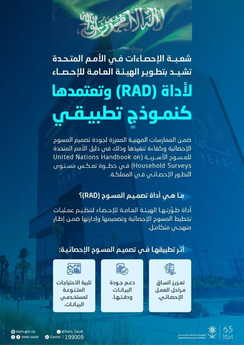 유엔 가구조사 핸드북, 사우디 통계청 ‘RAD’ 도구를 모범 사례로 수록
