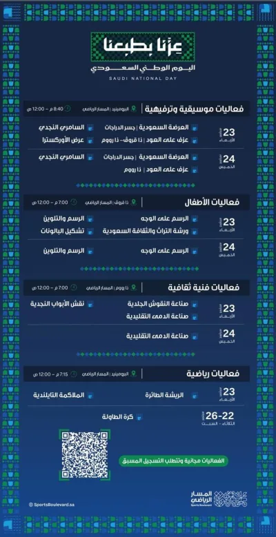 Riyad'daki Sports Boulevard 22-26 Eylül'de Ulusal Gün'ü kutluyor