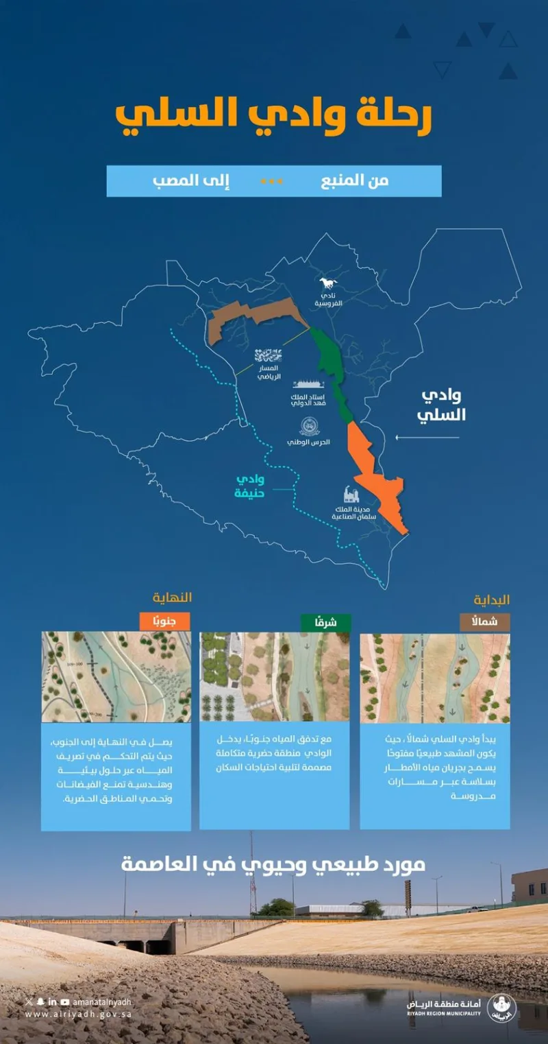 ریاض میں 110 کلومیٹر طویل وادی السلی دہائیوں بعد بحال