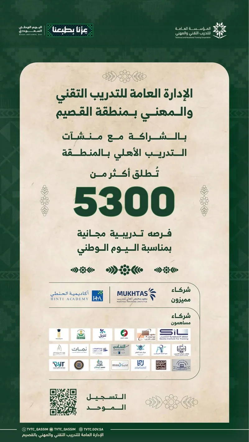 احتفاءً باليوم الوطني.. «تقني القصيم» يتيح أكثر من 5300 فرصة تدريب مجانية