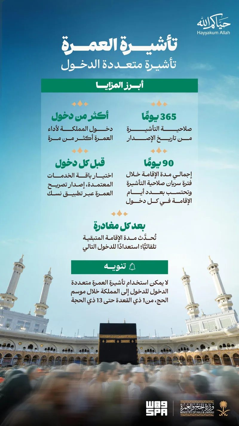ویزای عمره چندبار ورود با اعتبار یکساله و اقامت تا ۹۰ روز راهاندازی شد
