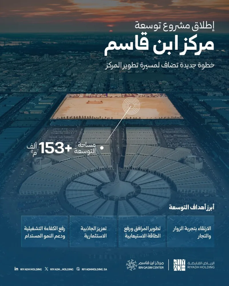 توسعة مركز ابن قاسم في الرياض بأكثر من 153 ألف متر مربع