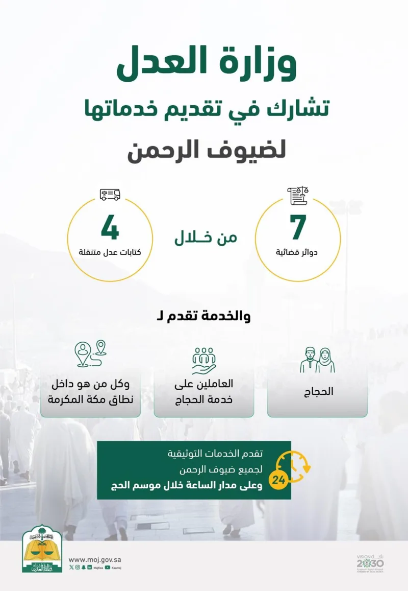 Hajj 1447 AH : le ministère de la Justice installe 7 chambres judiciaires et 4 notariats mobiles