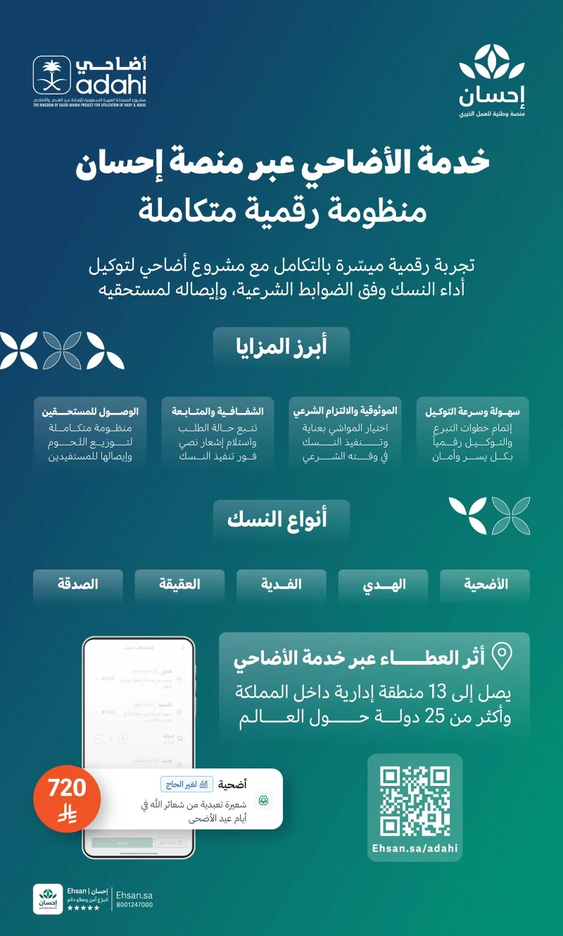 قربانی حجاج با چند کلیک؛ «احسان» و «أضاحی» وکالت دیجیتال هدی را ممکن کردند