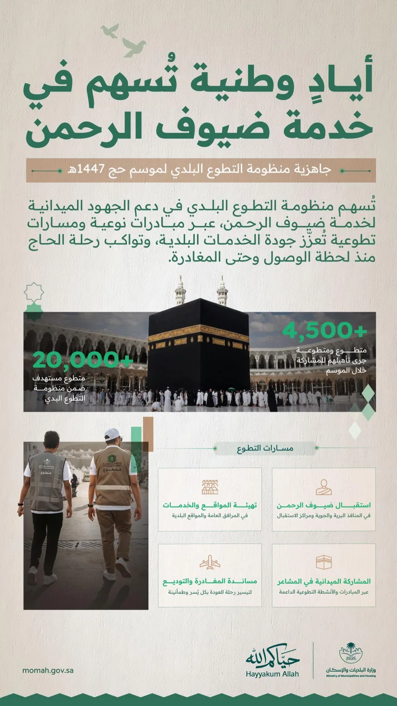 More Than 4,500 Municipal Volunteers Ready to Serve Hajj 1447 AH Pilgrims