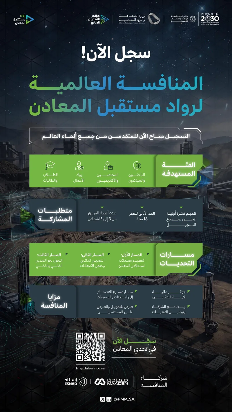 «ندلب» يفتح باب التسجيل في النسخة الثانية من مسابقة «روّاد مستقبل المعادن» العالمية
