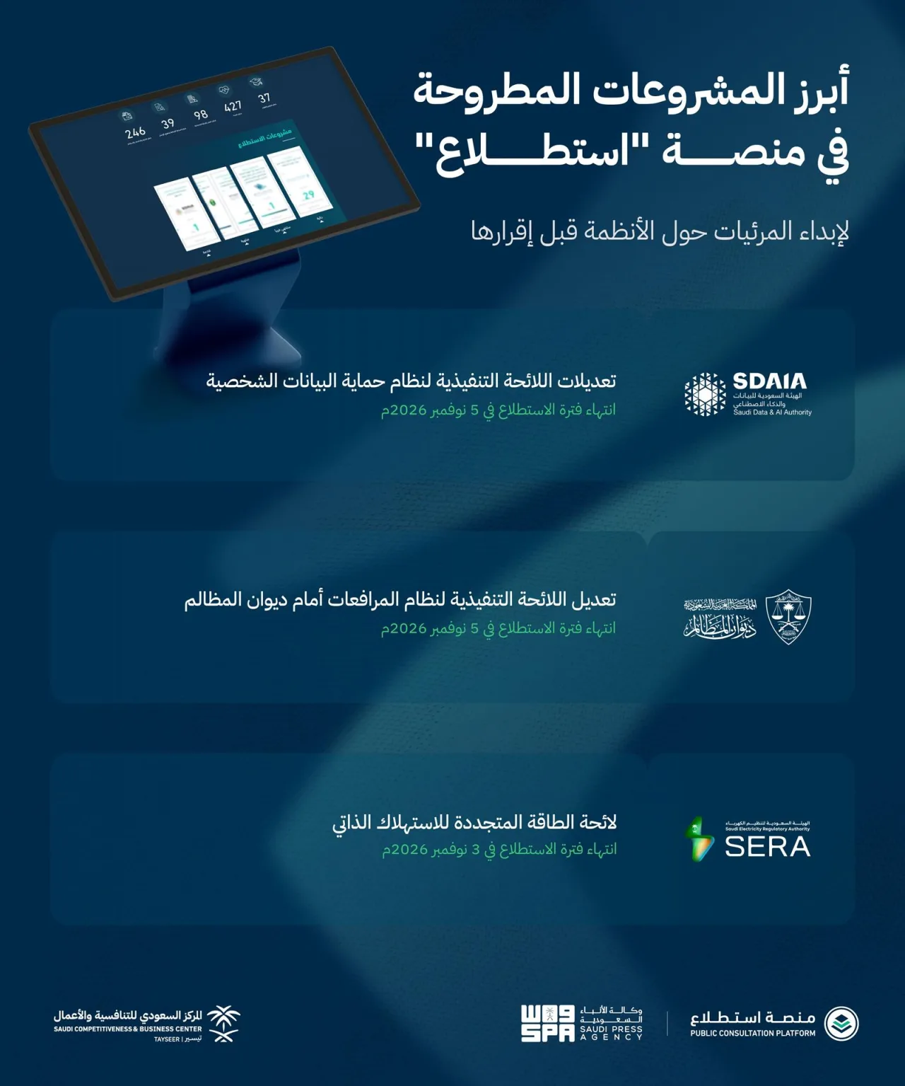 سامانه «استطلاع» ۴۰ پیشنویس از ۲۵ نهاد دولتی عربستان را به نظرخواهی گذاشت