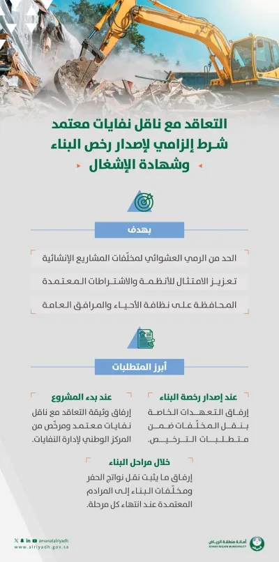 Riyadh requires contracts with MWAN-licensed waste carriers for building permits and occupancy certificates