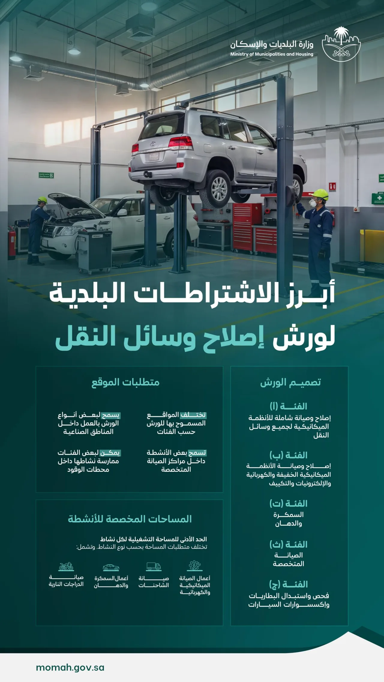 اشتراطات ورش إصلاح المركبات: لا عمل على الأرصفة وصالة انتظار مكيفة ورمز QR على الواجهة